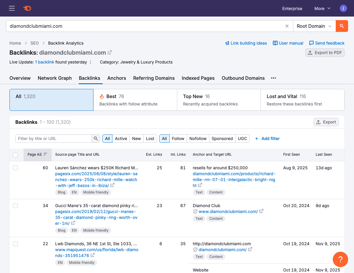 Diamond Club Miami Backlinks