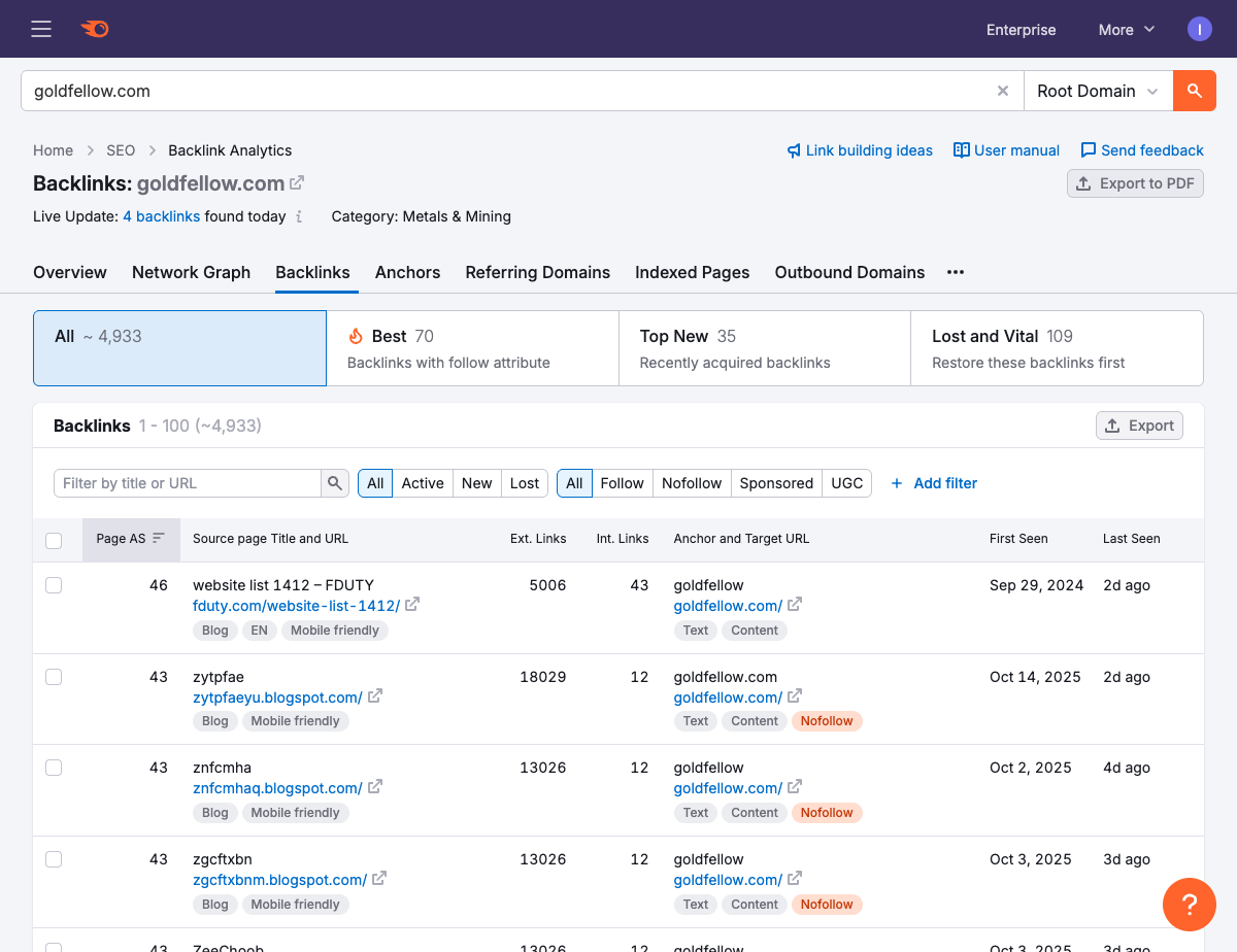 GoldFellow Backlinks